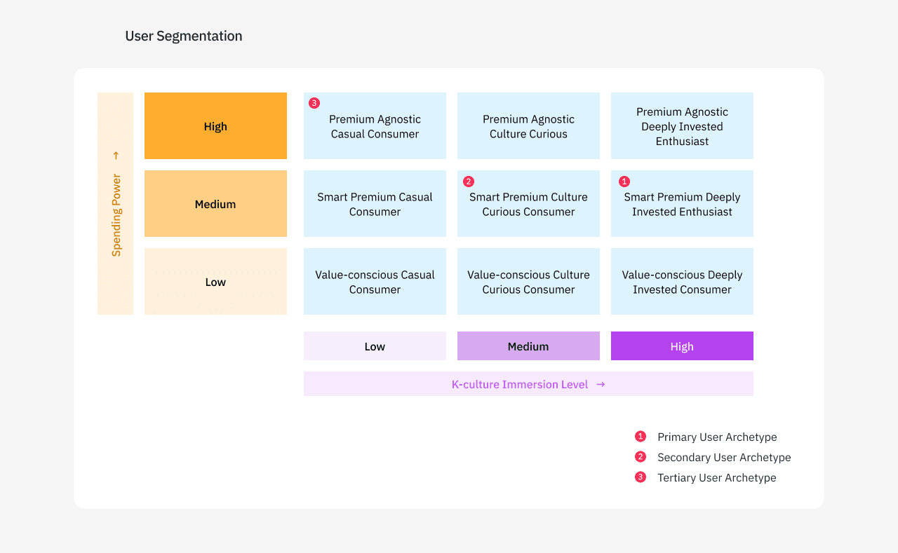 users design image 2